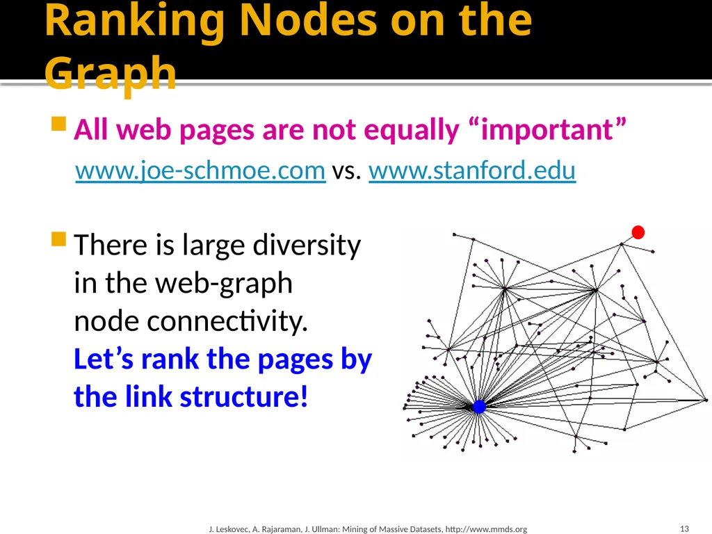 Analysis of Large Graphs: Link Analysis, PageRank - slide 13 of 60