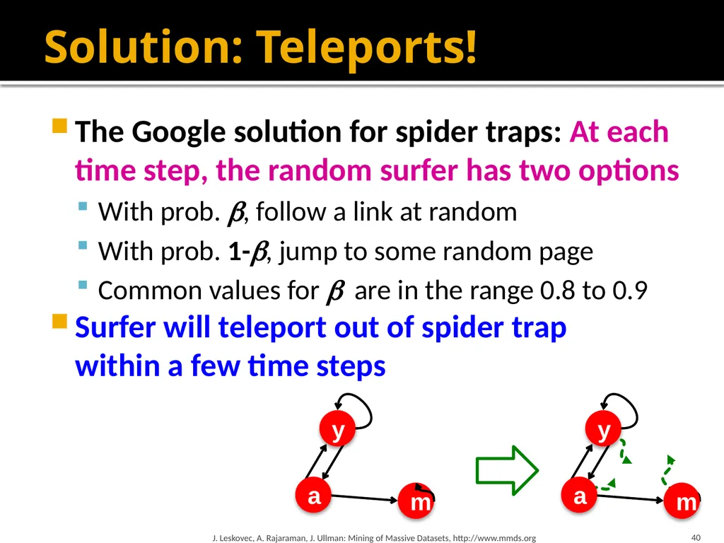 Analysis of Large Graphs: Link Analysis, PageRank - slide 40 of 60
