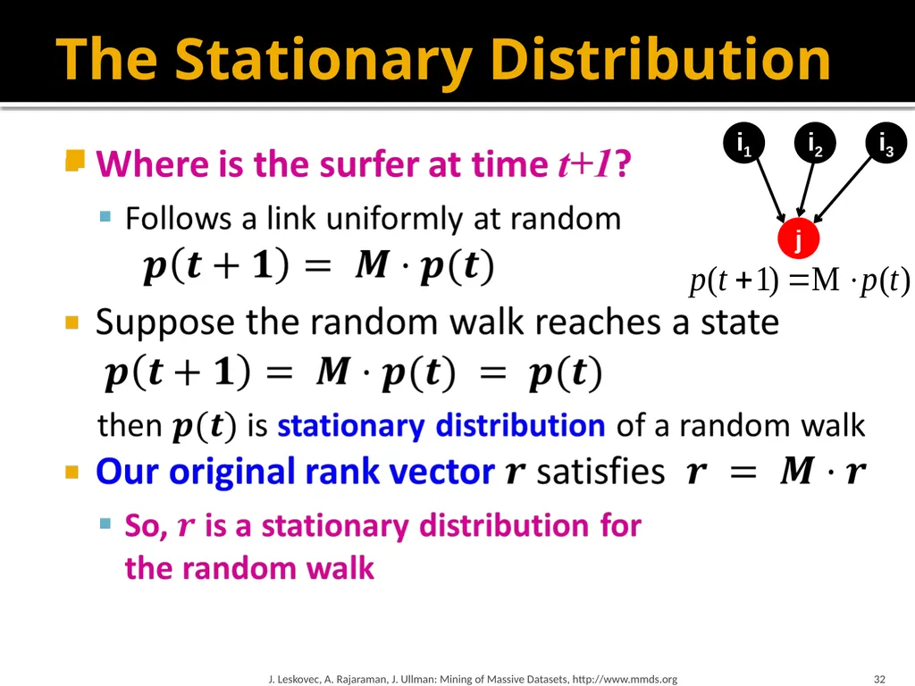 Analysis of Large Graphs: Link Analysis, PageRank - slide 32 of 60