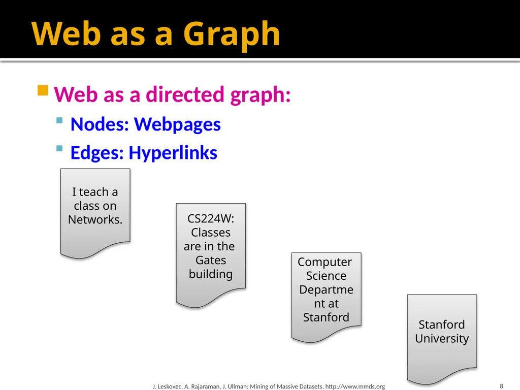 Analysis of Large Graphs: Link Analysis, PageRank - slide 8 of 60