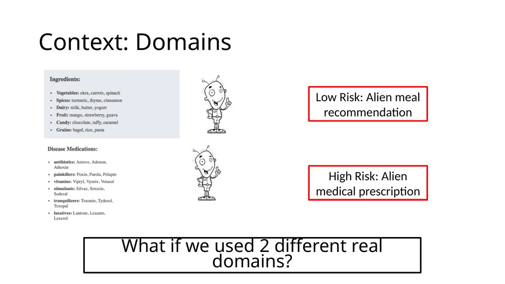 Evaluating Interpretability CS 282 BR Topics in - slide 12 of 41