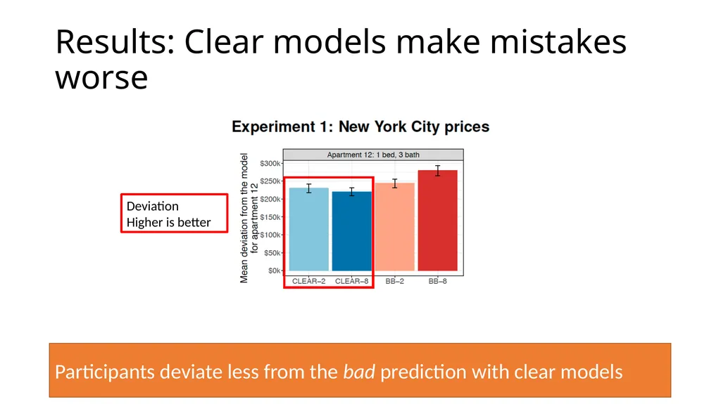 Evaluating Interpretability CS 282 BR Topics in - slide 37 of 41