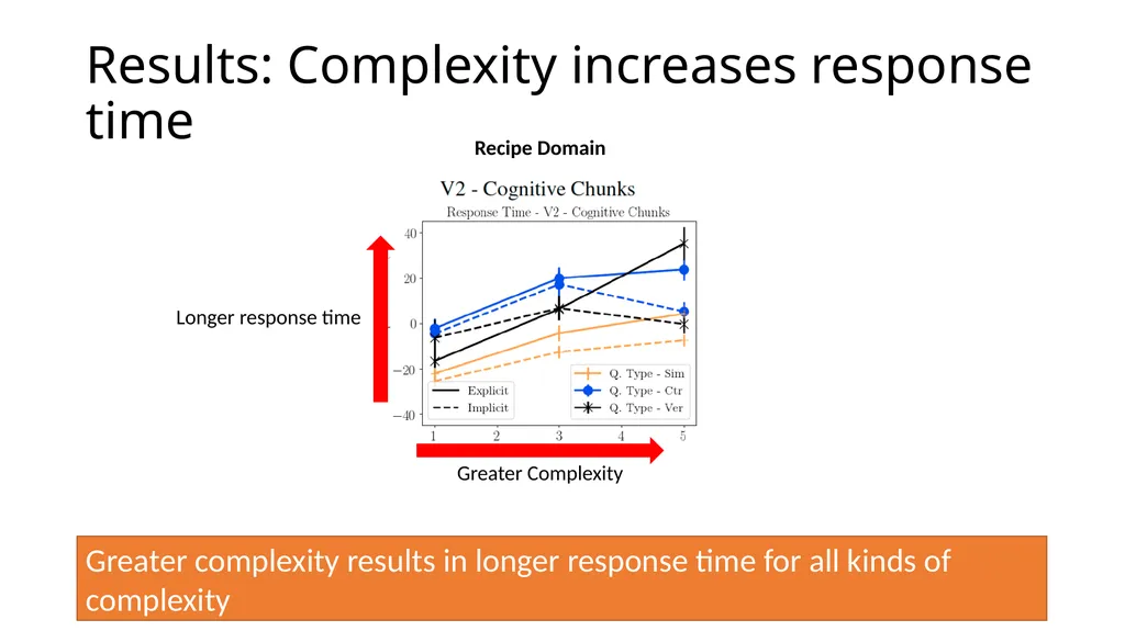 Evaluating Interpretability CS 282 BR Topics in - slide 20 of 41