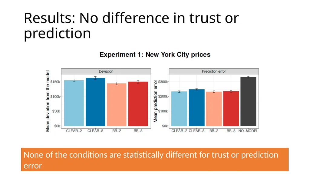 Evaluating Interpretability CS 282 BR Topics in - slide 36 of 41