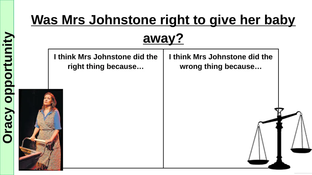 Lesson One Do it now Miss Odell is currently - slide 13 of 107