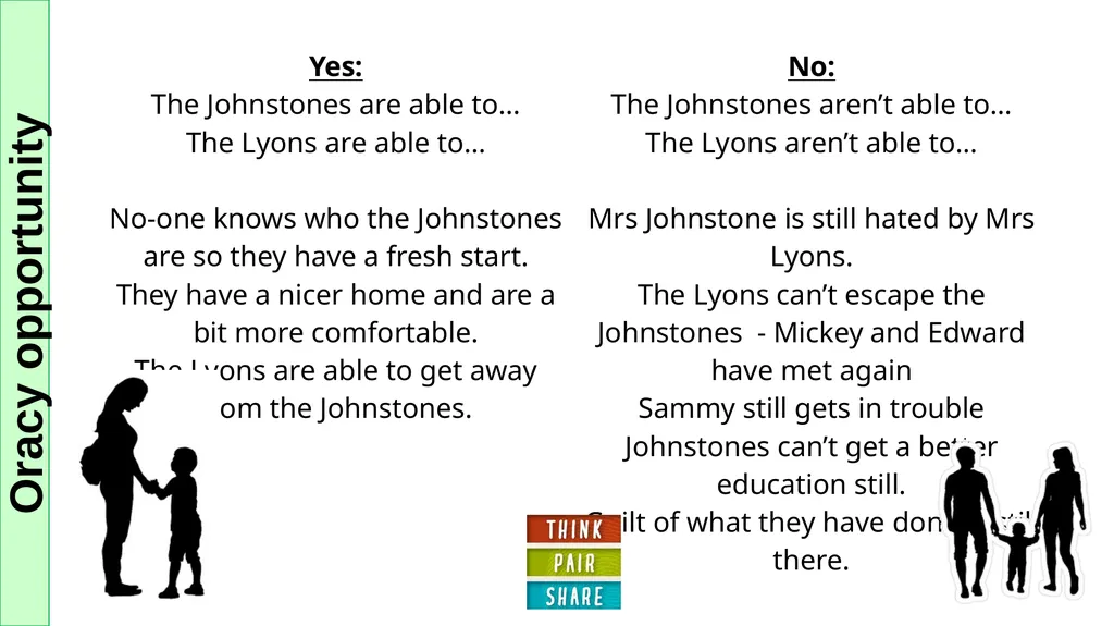 Lesson One Do it now Miss Odell is currently - slide 35 of 107