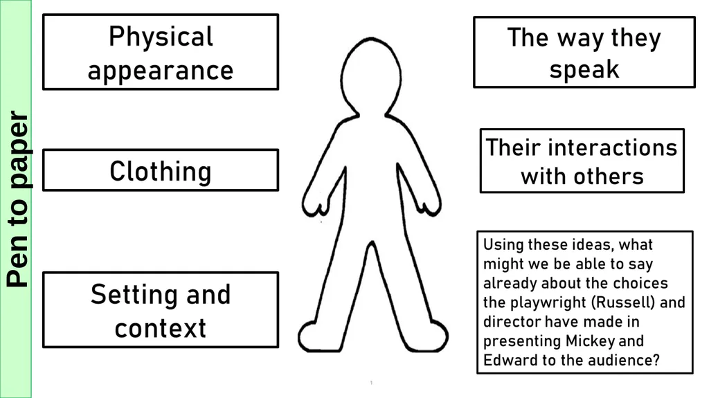 Lesson One Do it now Miss Odell is currently - slide 22 of 107
