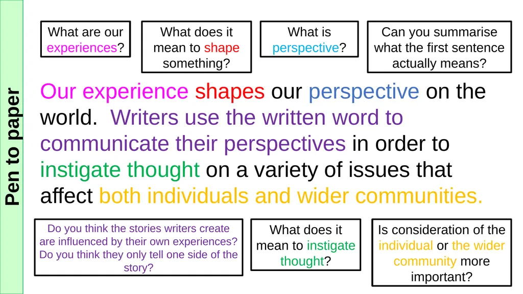 Lesson One Do it now Miss Odell is currently - slide 4 of 107