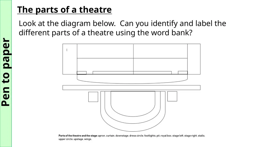 Lesson One Do it now Miss Odell is currently - slide 54 of 107
