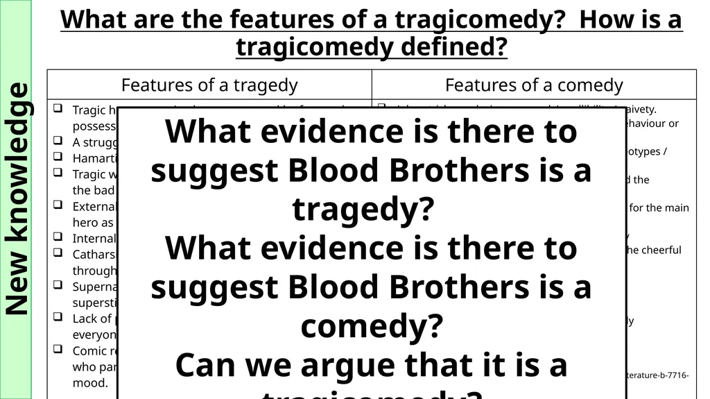 Lesson One Do it now Miss Odell is currently - slide 68 of 107