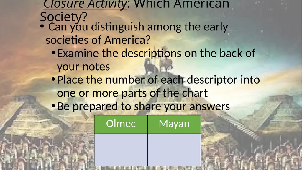 OLMEC & MAYAN UNIT 2 EMPIRES Title Text During the - slide 10 of 10