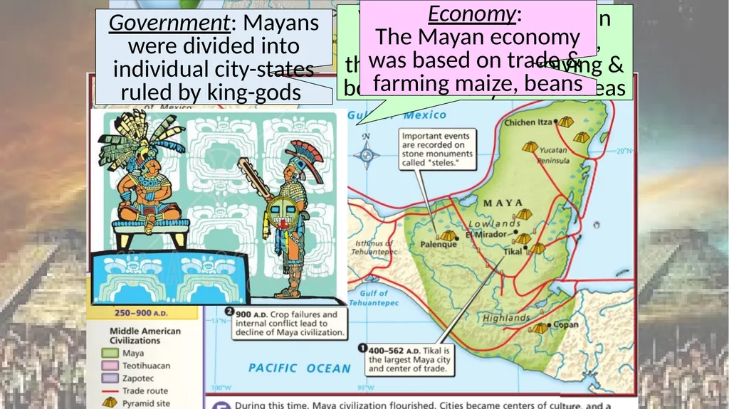 OLMEC & MAYAN UNIT 2 EMPIRES Title Text During the - slide 5 of 10