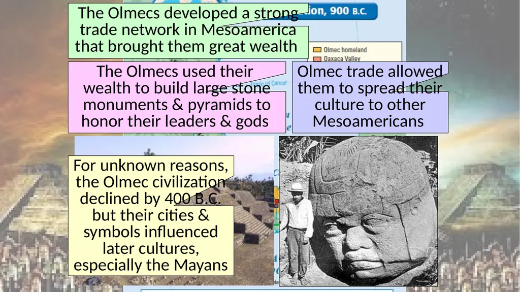 OLMEC & MAYAN UNIT 2 EMPIRES Title Text During the - slide 4 of 10