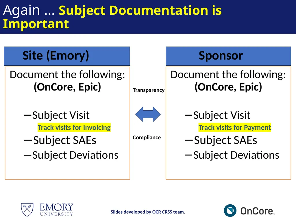 Emory OnCore OnCore Superuser Training *Note: This - slide 63 of 79
