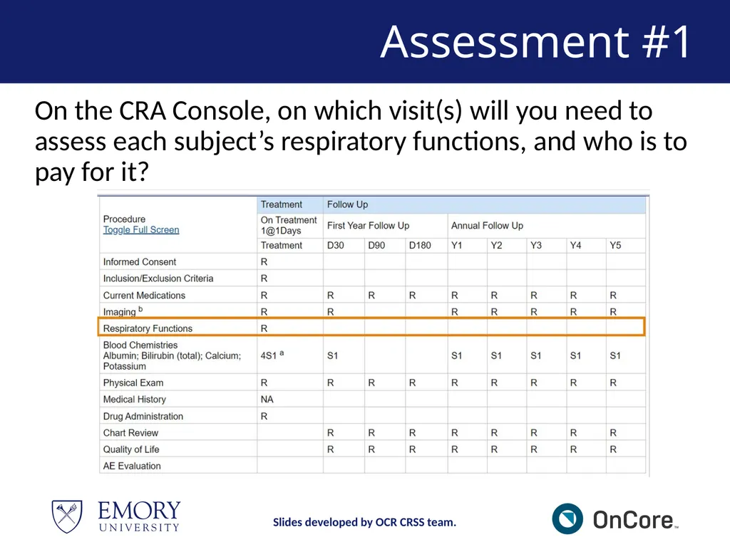 Emory OnCore OnCore Superuser Training *Note: This - slide 26 of 79