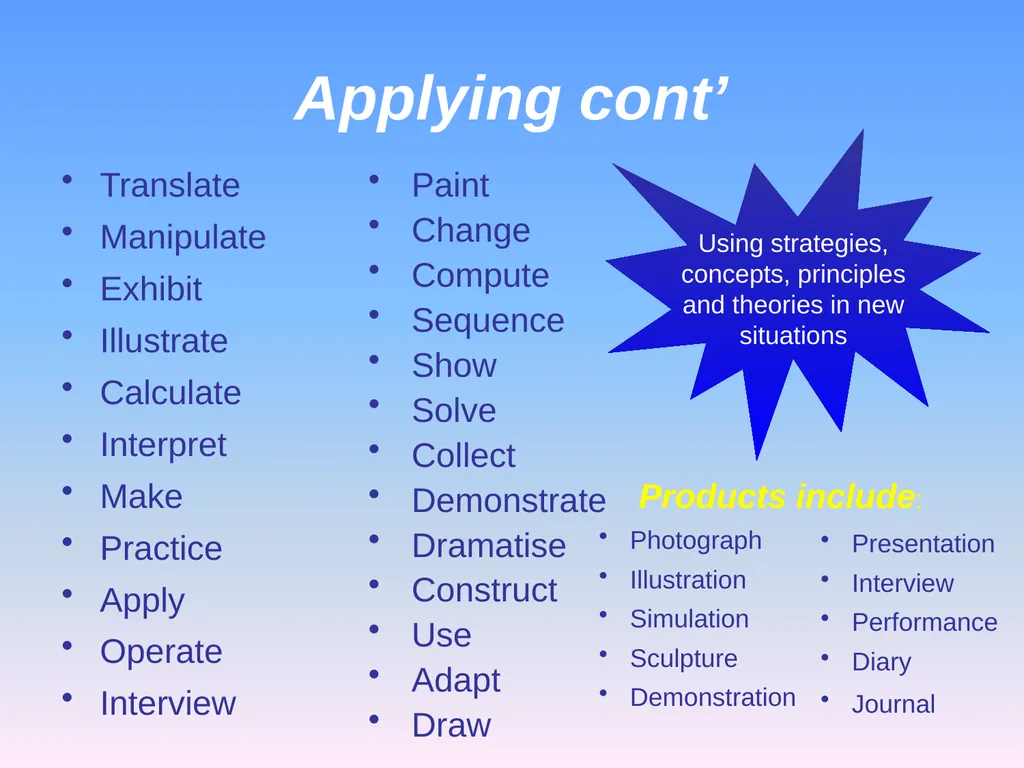 Presented by Denise Tarlinton Bloom's Revised - slide 21 of 58