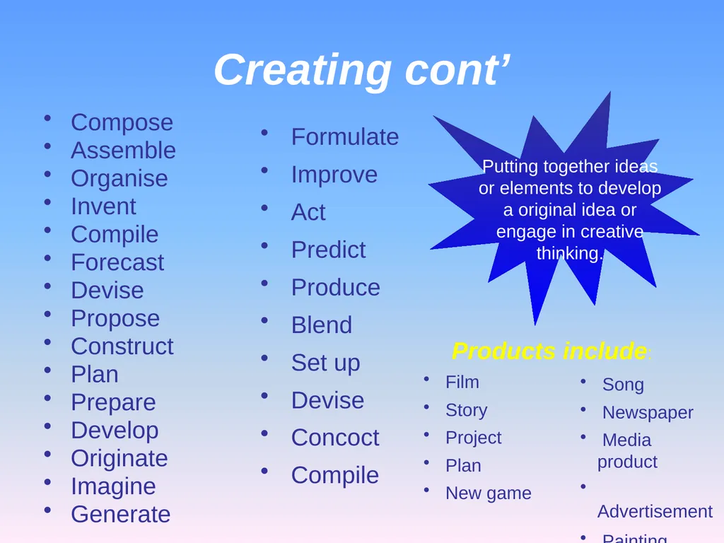 Presented by Denise Tarlinton Bloom's Revised - slide 33 of 58