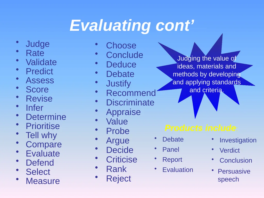 Presented by Denise Tarlinton Bloom's Revised - slide 29 of 58