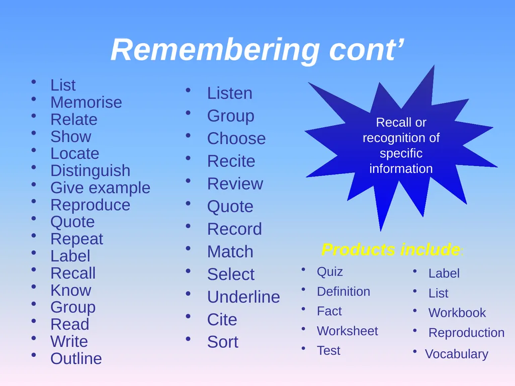 Presented by Denise Tarlinton Bloom's Revised - slide 13 of 58