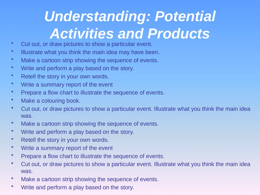Presented by Denise Tarlinton Bloom's Revised - slide 19 of 58