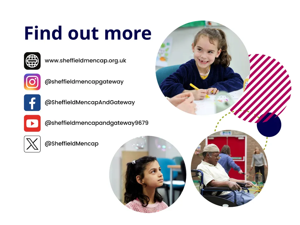 Learning Disabilities What does ‘Learning - slide 12 of 12