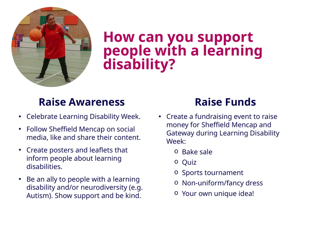 Learning Disabilities What does ‘Learning - slide 11 of 12