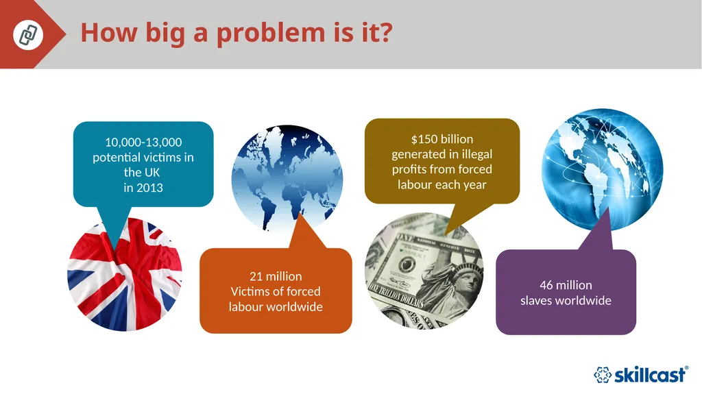 Modern Slavery Training Presentation [name] [date] - slide 5 of 23
