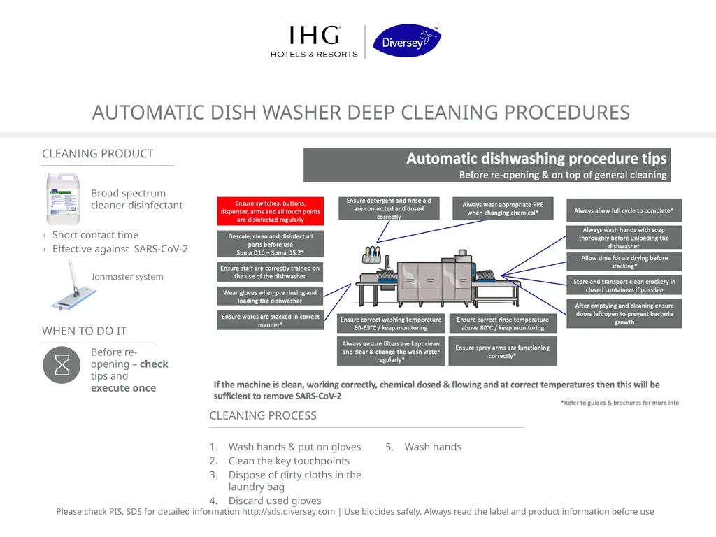 DEEP CLEANING Deep cleaning & Disinfection * - slide 5 of 14