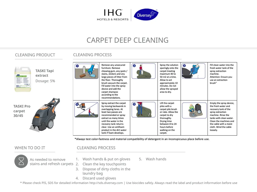 DEEP CLEANING Deep cleaning & Disinfection * - slide 10 of 14