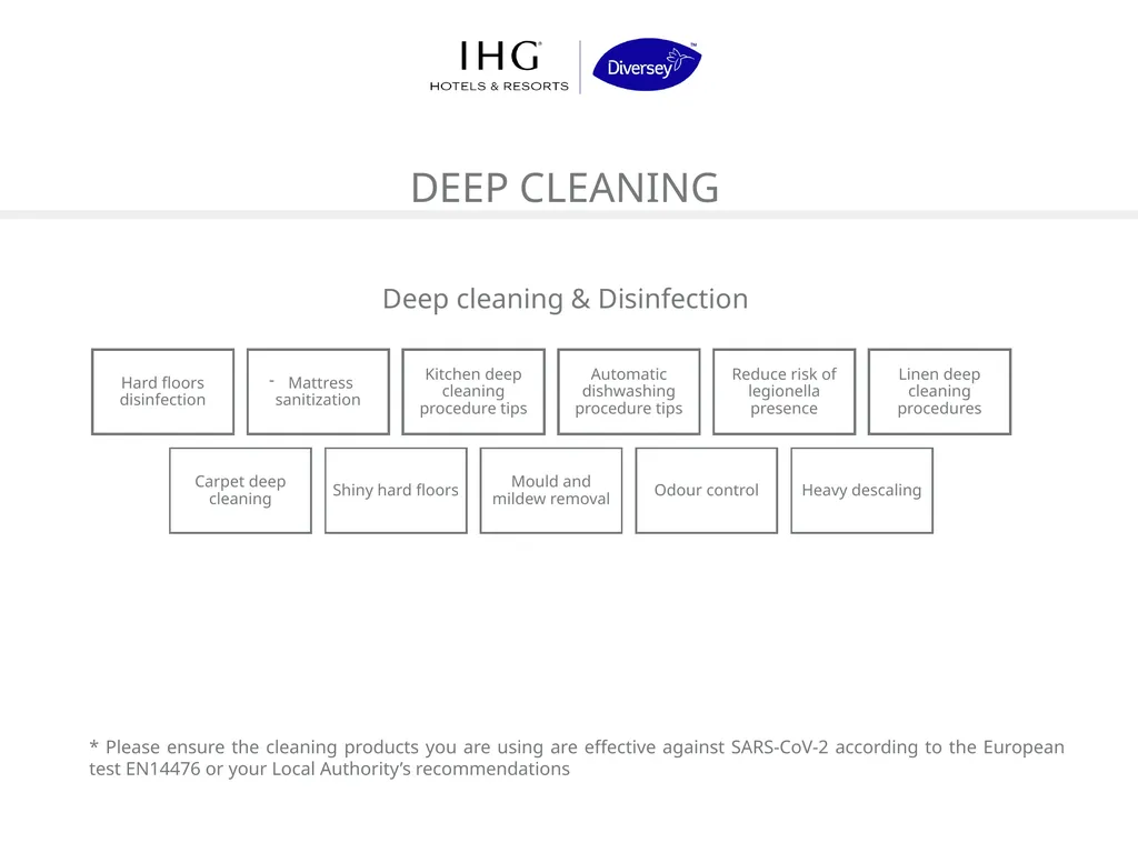 DEEP CLEANING Deep cleaning & Disinfection * - slide 1 of 14