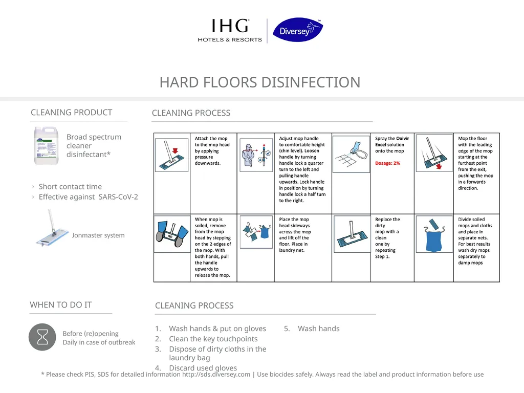 DEEP CLEANING Deep cleaning & Disinfection * - slide 2 of 14