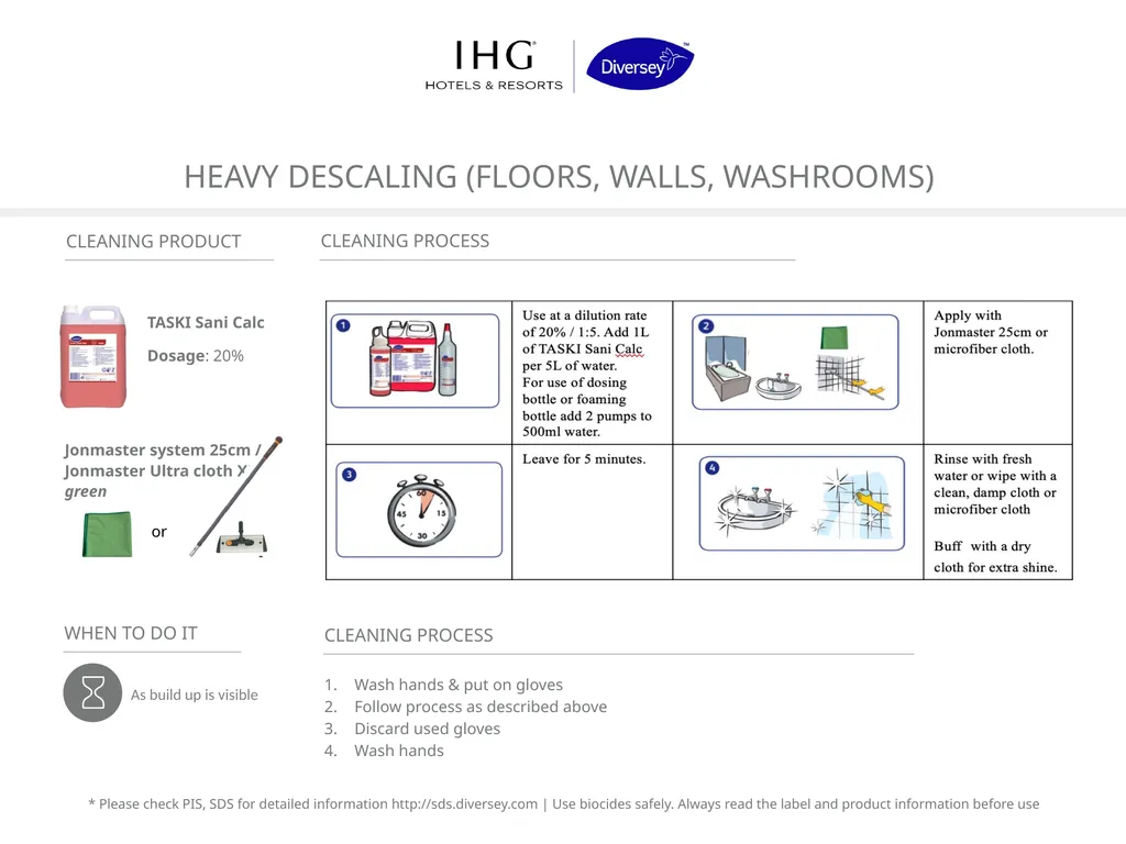 DEEP CLEANING Deep cleaning & Disinfection * - slide 13 of 14