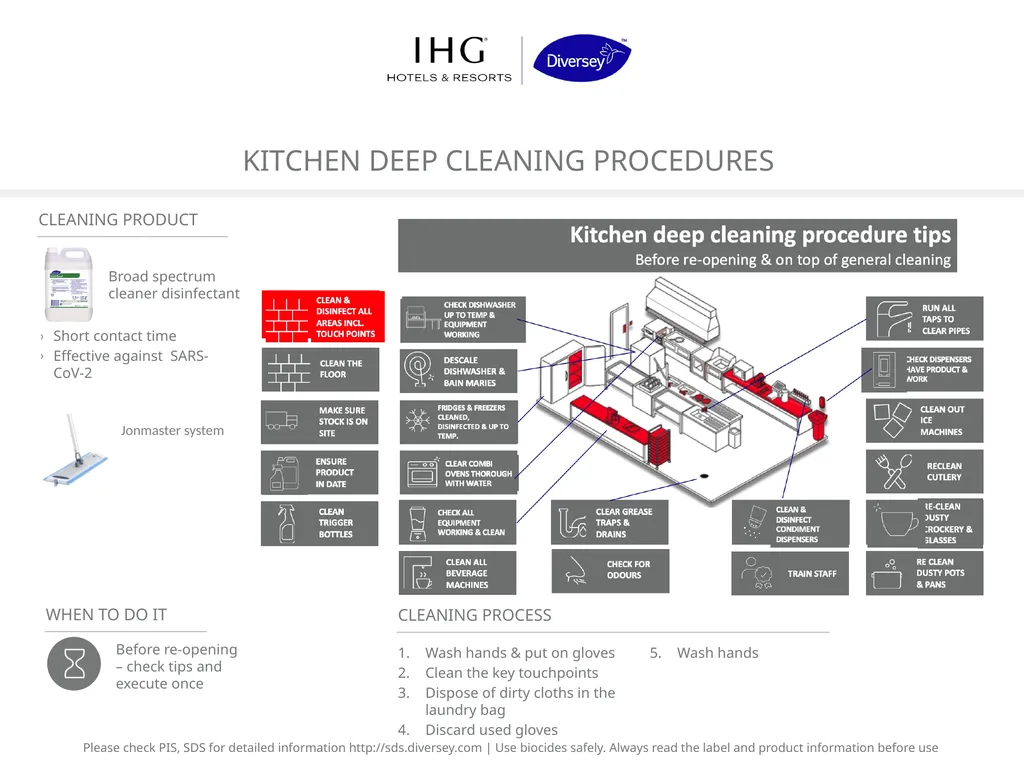 DEEP CLEANING Deep cleaning & Disinfection * - slide 4 of 14
