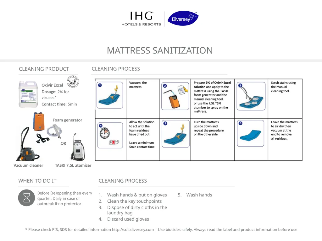 DEEP CLEANING Deep cleaning & Disinfection * - slide 3 of 14