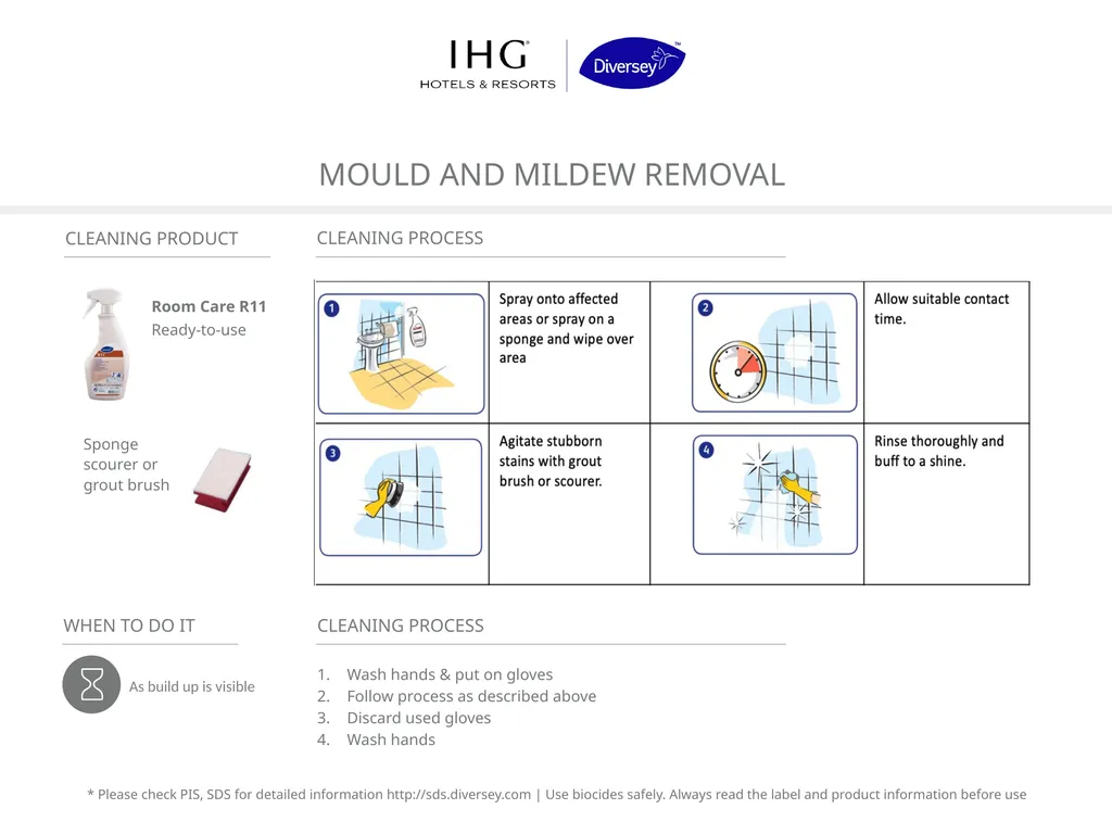 DEEP CLEANING Deep cleaning & Disinfection * - slide 14 of 14