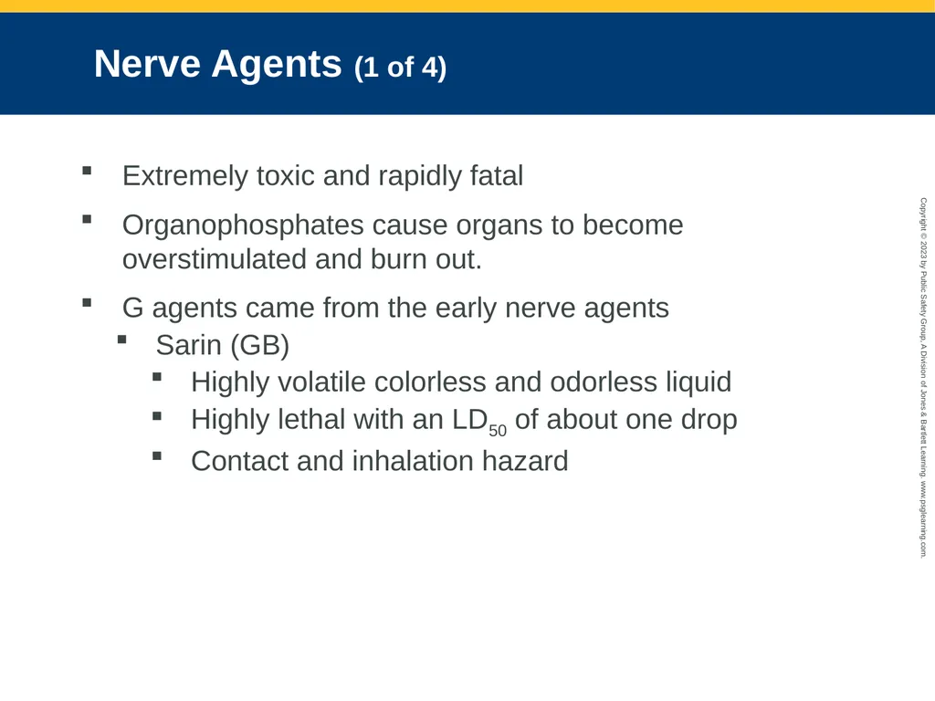 Terrorism Response and Disaster Management CHAPTER - slide 28 of 58
