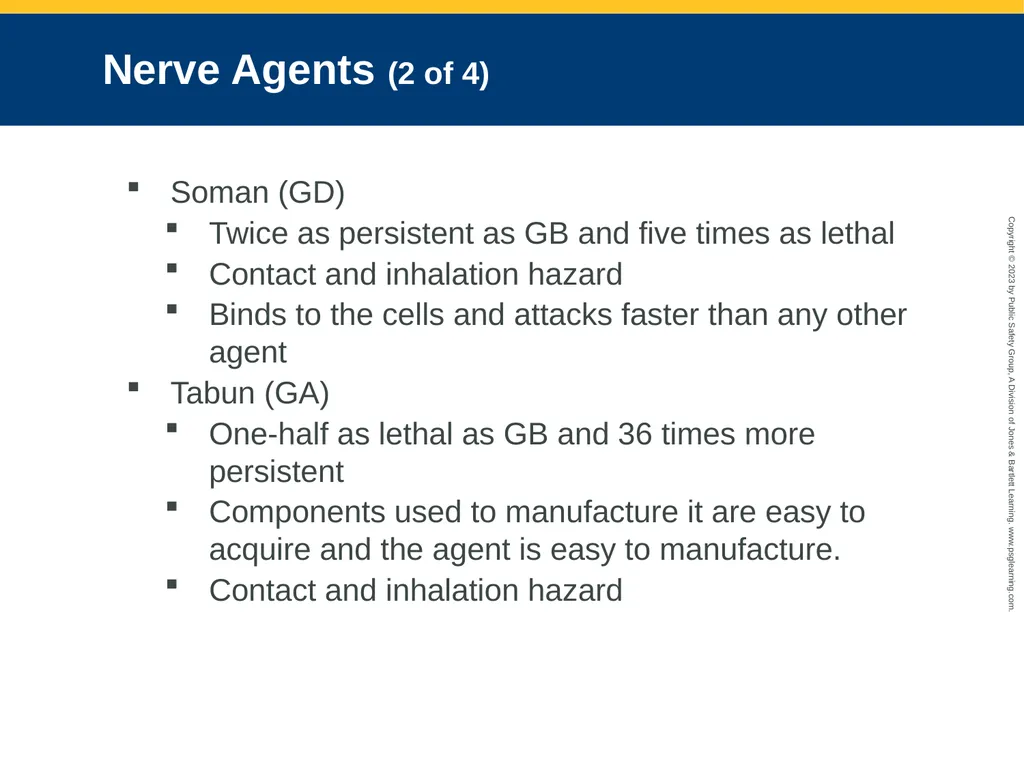 Terrorism Response and Disaster Management CHAPTER - slide 29 of 58