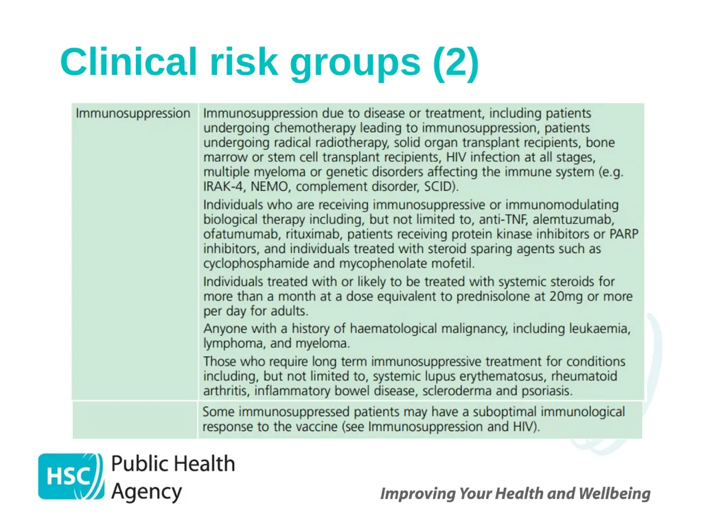 COVID-19 vaccination programme for adults - slide 50 of 83
