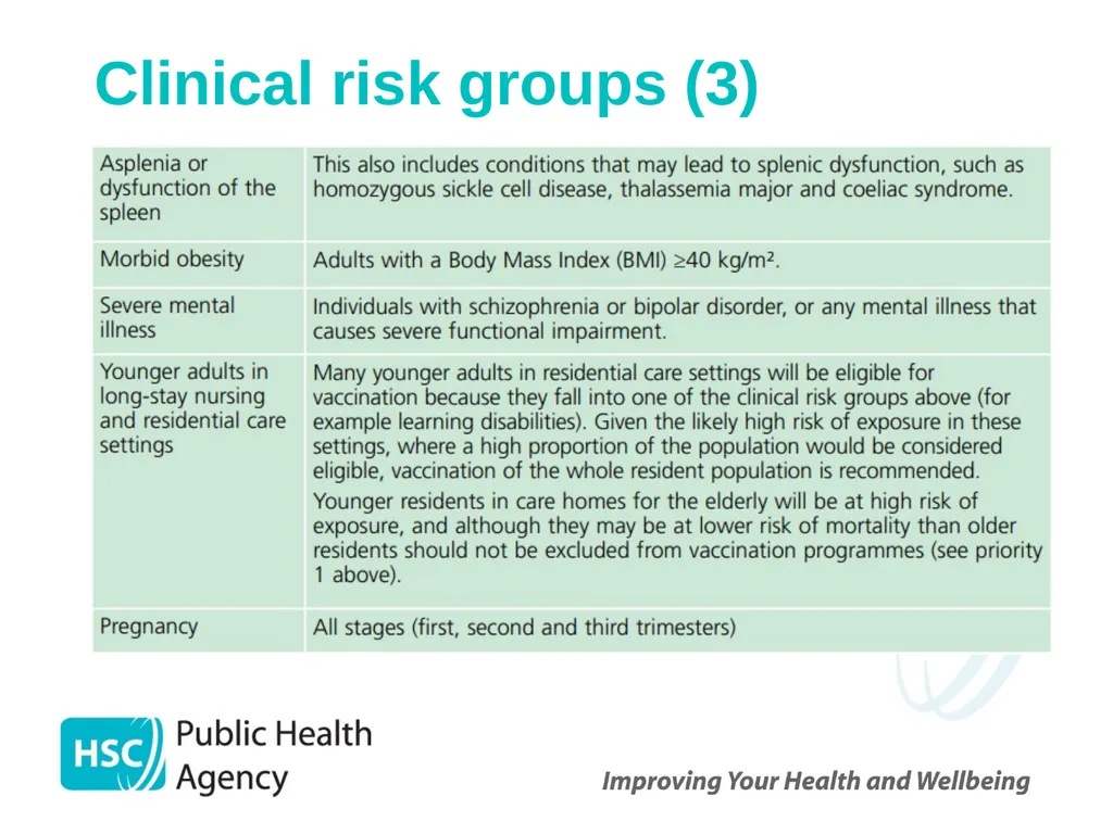 COVID-19 vaccination programme for adults - slide 51 of 83