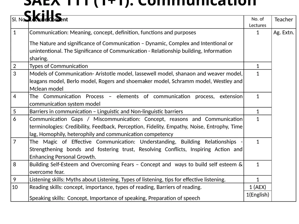 VI Deans Committee Extended Course Outlines SAEX - slide 2 of 15