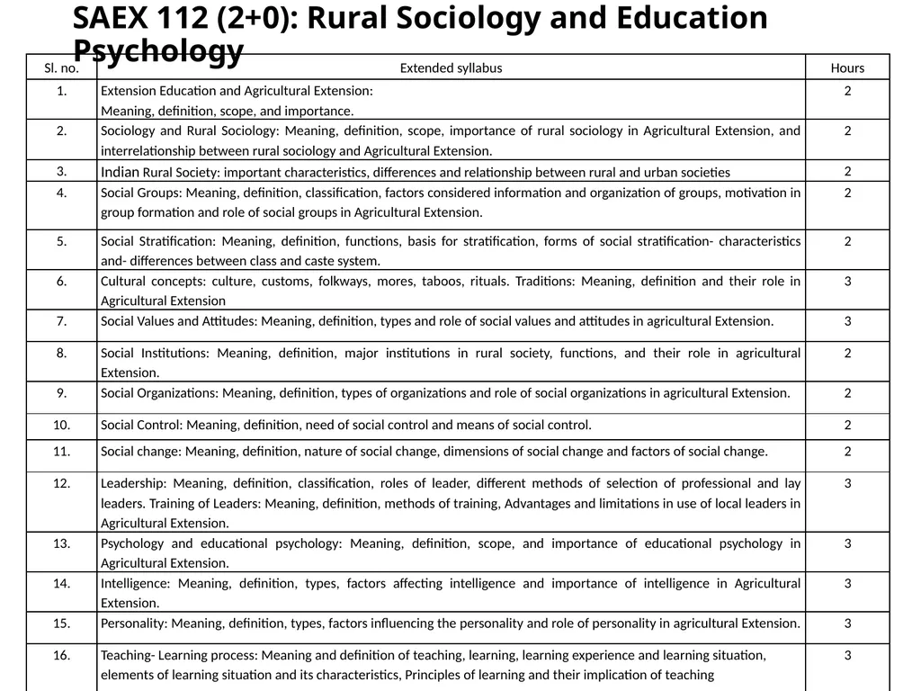 VI Deans Committee Extended Course Outlines SAEX - slide 5 of 15