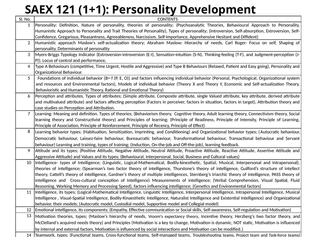 VI Deans Committee Extended Course Outlines SAEX - slide 6 of 15
