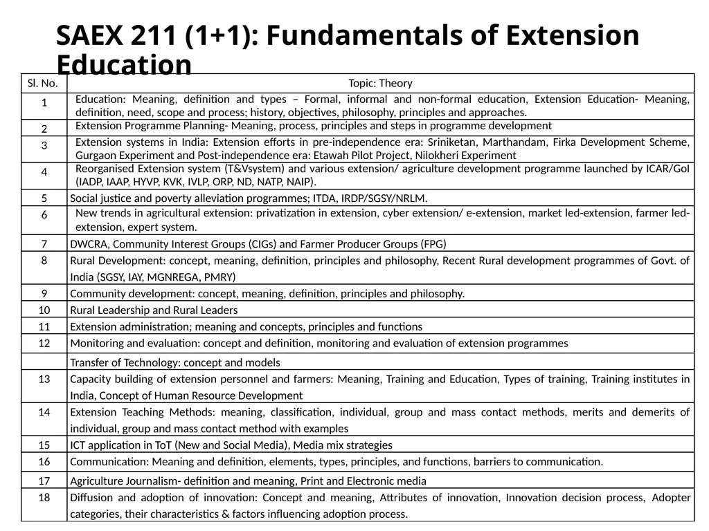 VI Deans Committee Extended Course Outlines SAEX - slide 8 of 15
