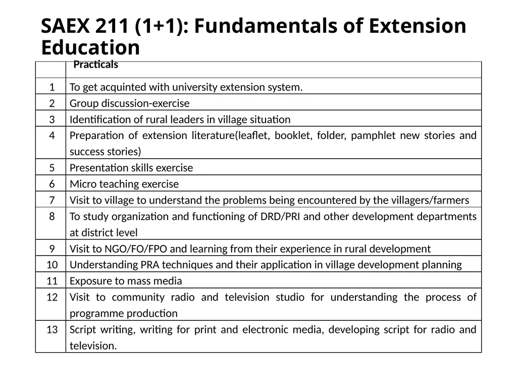 VI Deans Committee Extended Course Outlines SAEX - slide 9 of 15