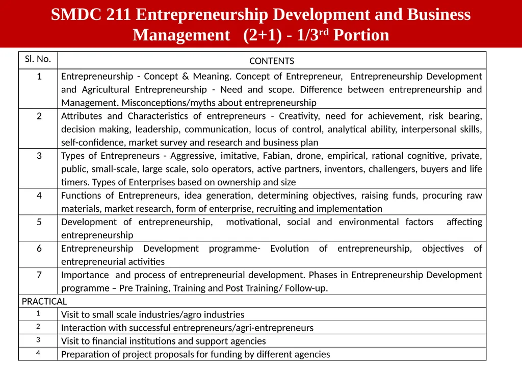 VI Deans Committee Extended Course Outlines SAEX - slide 11 of 15