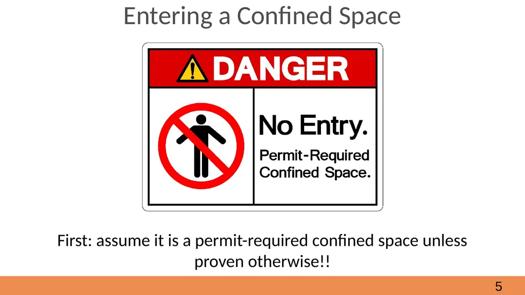 Confined Spaces October, 2021 Module 2 - How to - slide 5 of 37