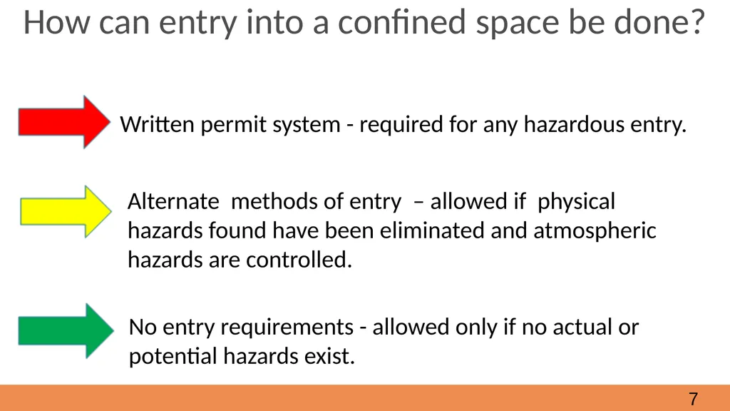 Confined Spaces October, 2021 Module 2 - How to - slide 7 of 37