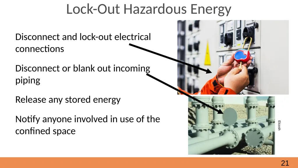 Confined Spaces October, 2021 Module 2 - How to - slide 21 of 37