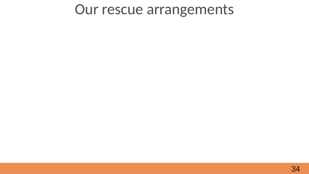 Confined Spaces October, 2021 Module 2 - How to - slide 34 of 37
