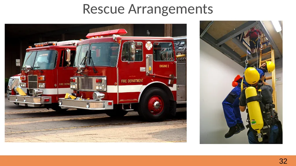Confined Spaces October, 2021 Module 2 - How to - slide 32 of 37